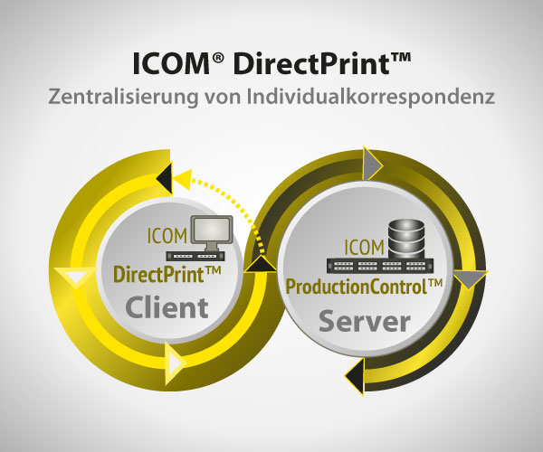 ICOM DirectPrint™